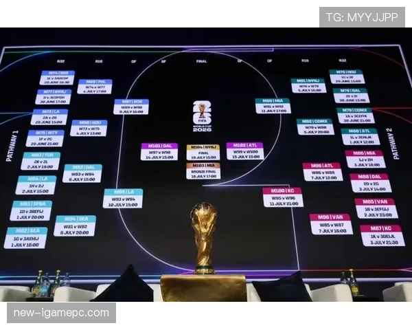 2026世界杯出线规则如何用一场比赛解释