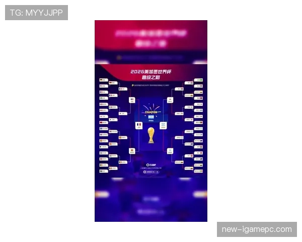 2026世界杯32强对阵形势预测汇总